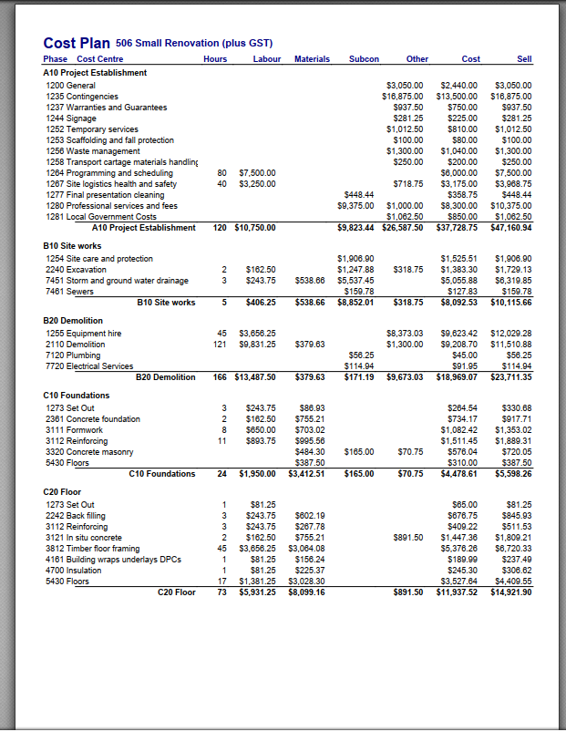 CostPlan